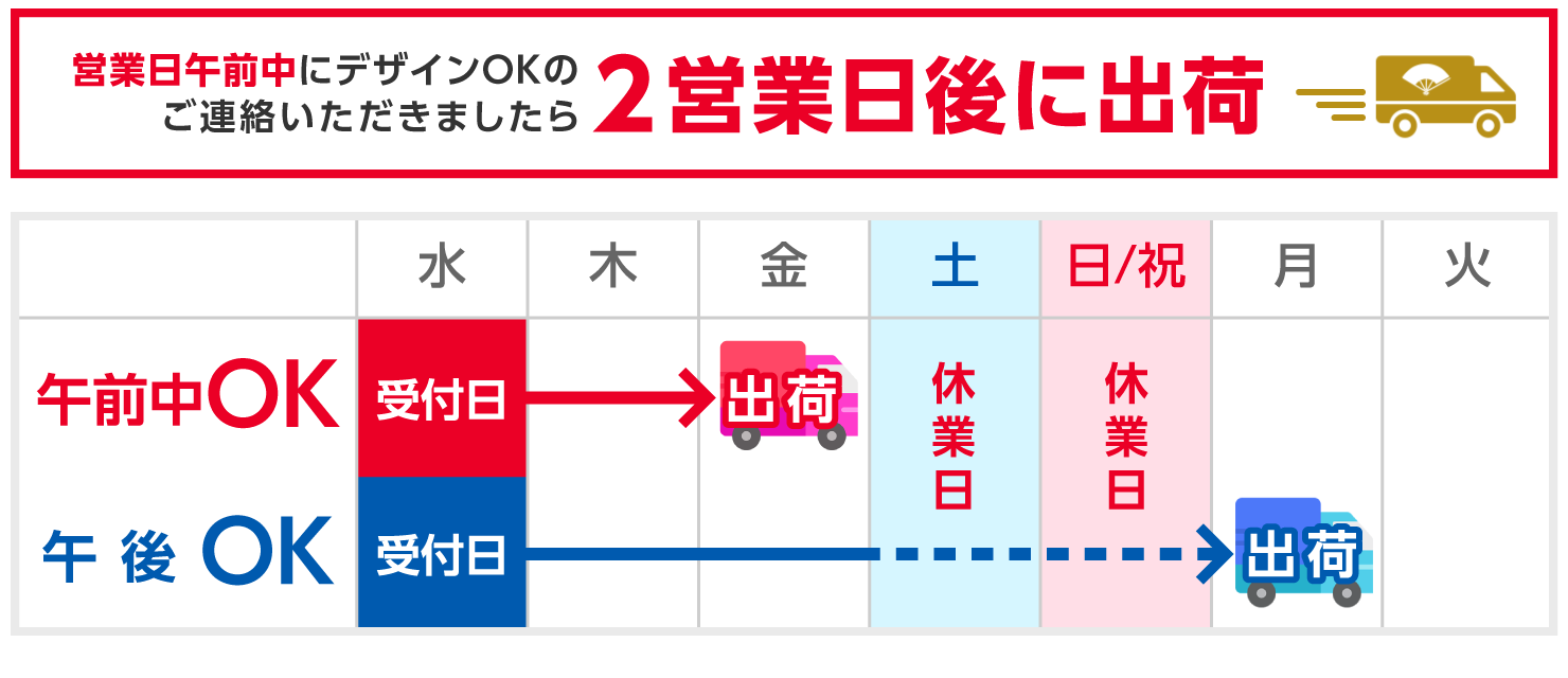 納期カレンダー