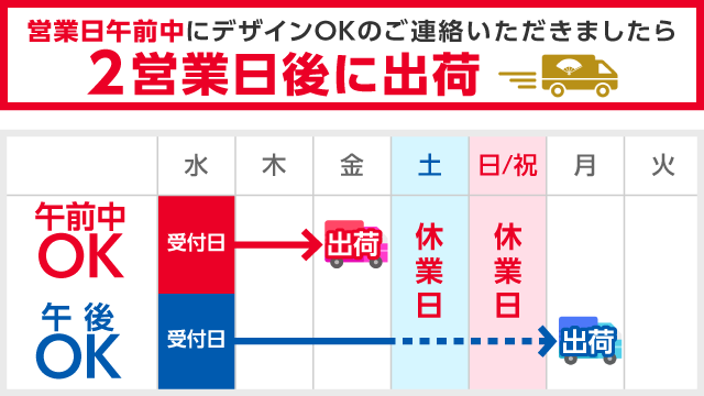 納期カレンダー